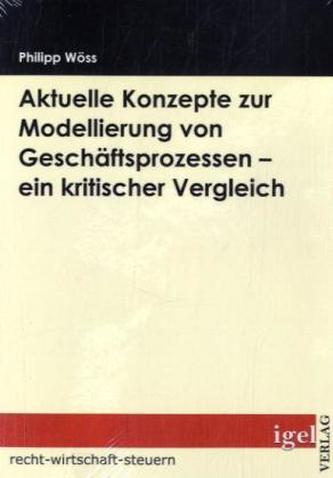 Aktuelle Konzepte zur Modellierung von Geschäftsprozessen