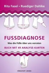 Fussdiagnose