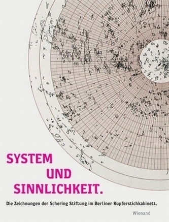 System und Sinnlichkeit