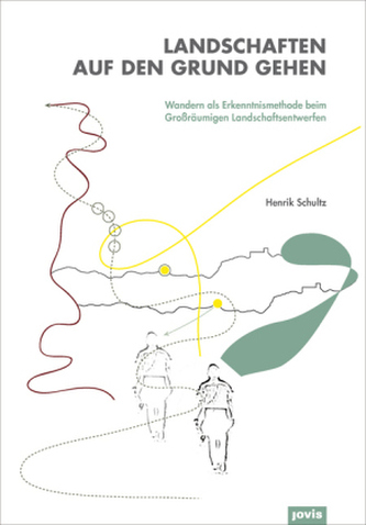 Landschaften auf den Grund gehen