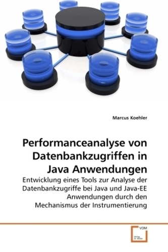 Performanceanalyse von Datenbankzugriffen in Java Anwendungen Performanceanalyse von Datenbankzugriffen in Java Anwendungen