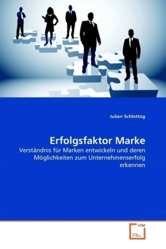 Erfolgsfaktor Marke