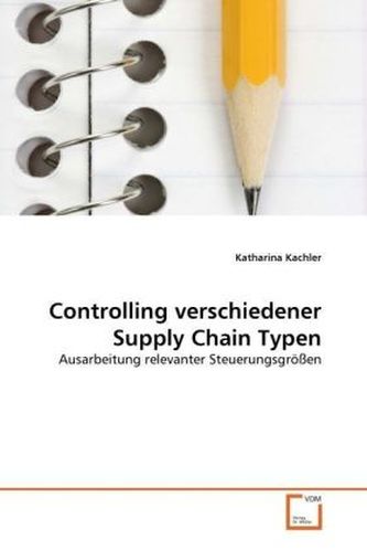 Controlling verschiedener Supply Chain Typen