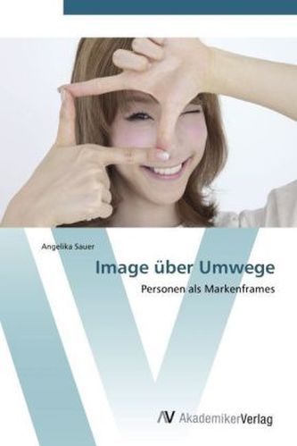 Image über Umwege
