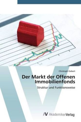 Der Markt der Offenen Immobilienfonds