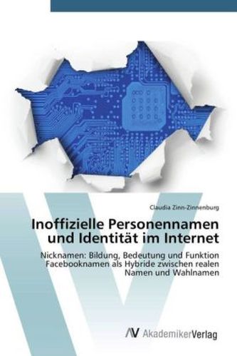Inoffizielle Personennamen und Identität im Internet