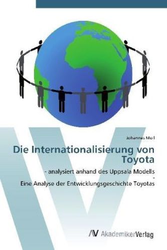 Die Internationalisierung von Toyota