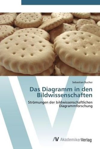 Das Diagramm in den Bildwissenschaften