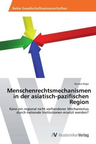 Menschenrechtsmechanismen in der asiatisch-pazifischen Region