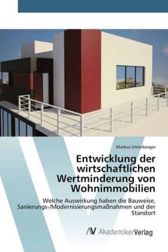 Entwicklung der wirtschaftlichen Wertminderung von Wohnimmobilien