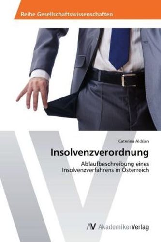 Insolvenzverordnung