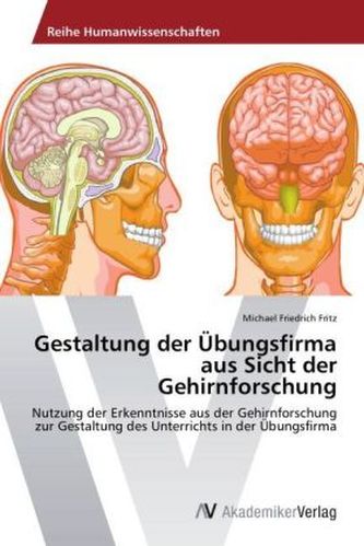 Gestaltung der Übungsfirma aus Sicht der Gehirnforschung Gestaltung der Übungsfirma aus Sicht der Gehirnforschung