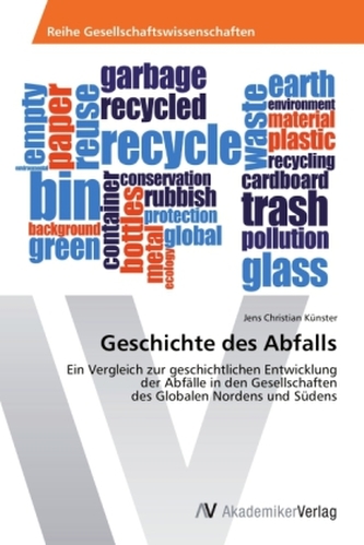 Geschichte des Abfalls