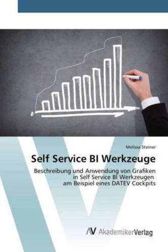 Self Service BI Werkzeuge