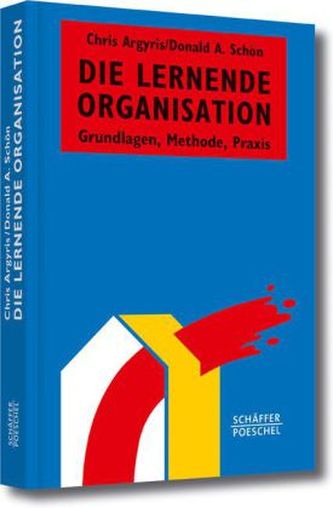 Die Lernende Organisation