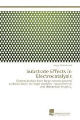 Substrate Effects in Electrocatalysis