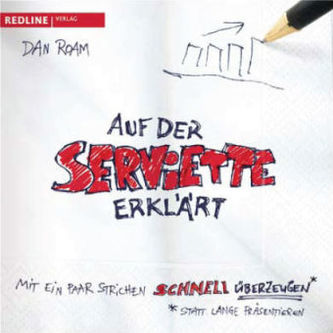 Auf der Serviette erklärt Auf der Serviette erklärt