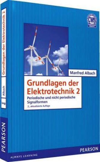 Periodische und nicht periodische Signalformen