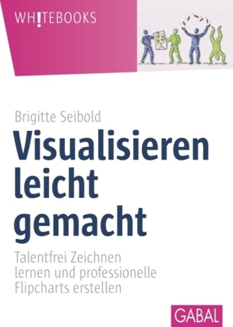 Visualisieren leicht gemacht