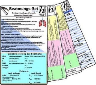 Beatmungs-Karten-Set - für Einsteiger, Medizinische Taschen-Karte