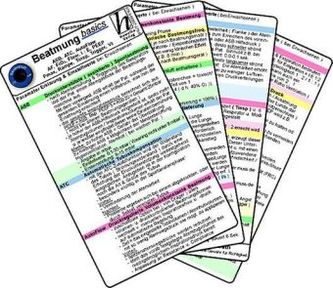 Beatmung basics - ASB, ATC, AutoFlow, AF, FiO2, Flow, I : E, PEEP, Pmax, Rampe, Tinsp, Trigger, Vt, 2 Medizinische Taschen-Karte