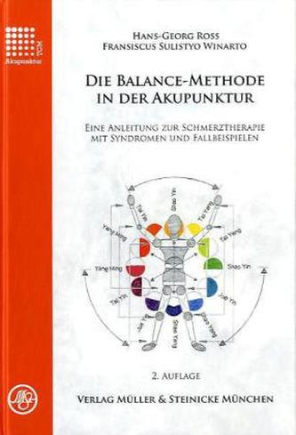 Die Balance-Methode in der Akupunktur