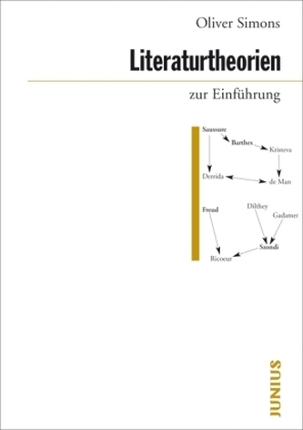 Literaturtheorien zur Einführung