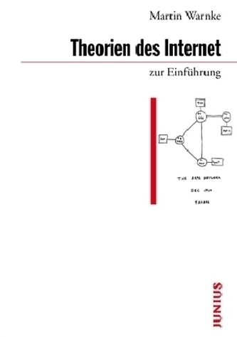Theorien des Internet zur Einführung