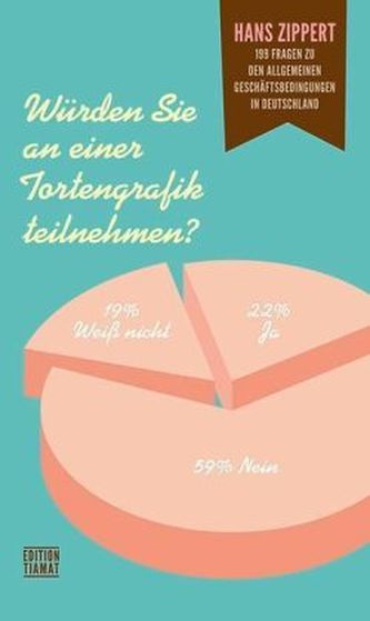 Würden Sie an einer Tortengrafik teilnehmen?