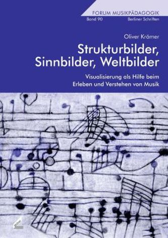 Strukturbilder, Sinnbilder, Weltbilder