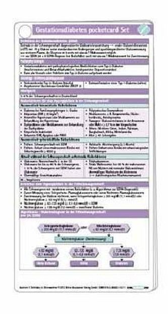 Gestationsdiabetes pocketcard Set, Kartenfächer