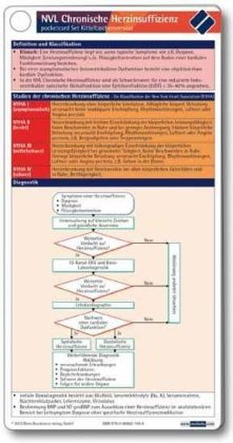 NVL Chronische Herzinsuffizienz pocketcard Set, Kartenfächer