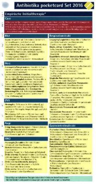 Antibiotika pocketcard Set 2016, Kartenfächer