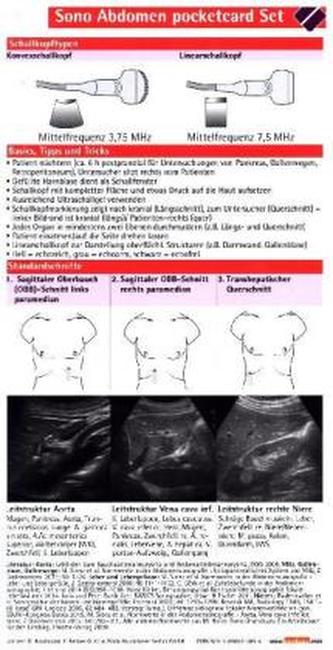 Sono Abdomen pocketcard Set, Kartenfächer