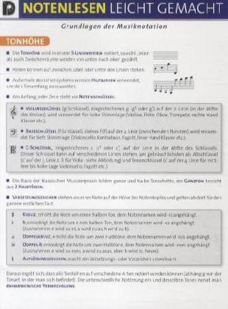 Notenlesen leicht gemacht, Grundlagen der Musiknotation