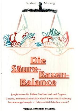 Die Säure-Basen-Balance
