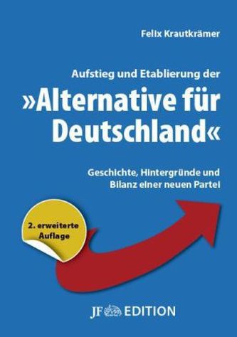 Aufstieg und Etablierung der 'Alternative für Deutschland'