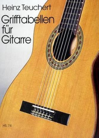 Grifftabellen für Gitarre