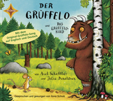 Heines Liebesleben