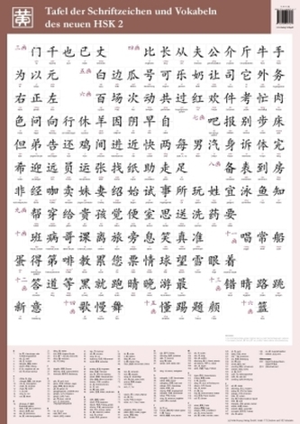 Tafel der Schriftzeichen und Vokabeln des neuen HSK 2