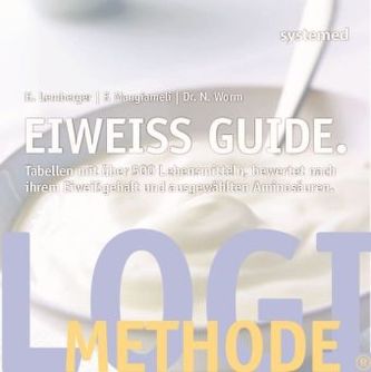 Eiweiß-Guide.