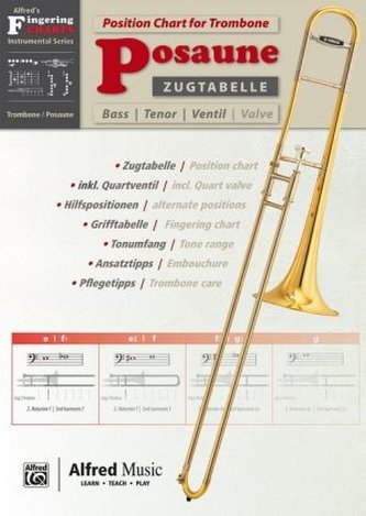 Zugtabelle Posaune / Position Chart for Trombone, für Bass-, Tenor- und Ventilposaune (inklusive Quartventil)