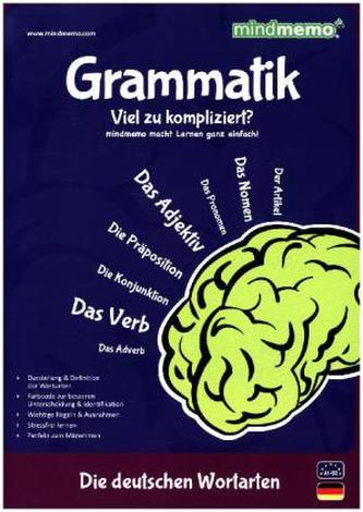 mindmemo Lernfolder - Grammatik - Die deutschen Wortarten