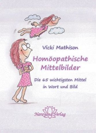 Homöopathische Mittelbilder