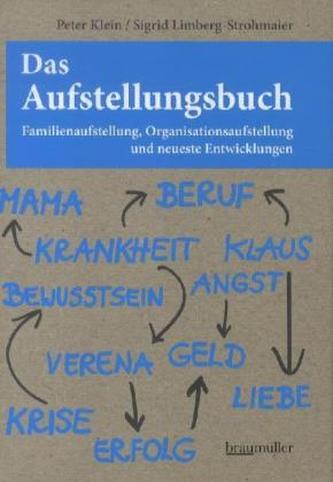 Das Aufstellungsbuch