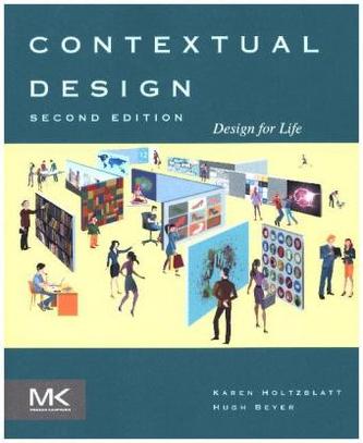 Contextual Design