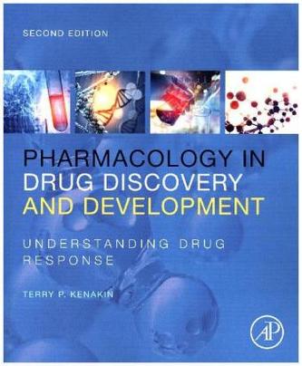 Pharmacology in Drug Discovery and Development