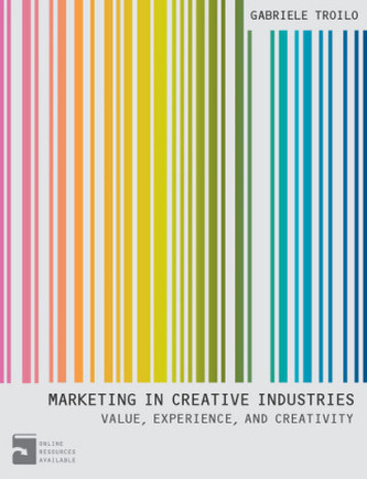 Marketing In Creative Industries