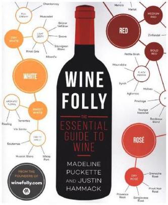 Wine Folly
