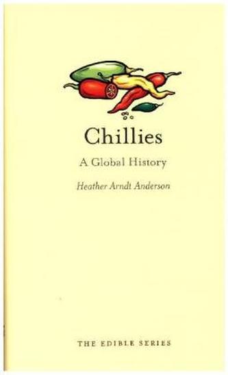 Chillies